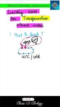 Heat and shock treatment I Biolistics I Gene gun I Microinjection I Competent host I Transformation