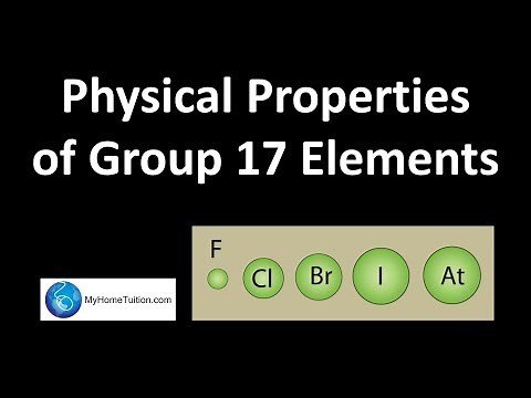 Physical Properties of Group 17 Elements | Periodic Table