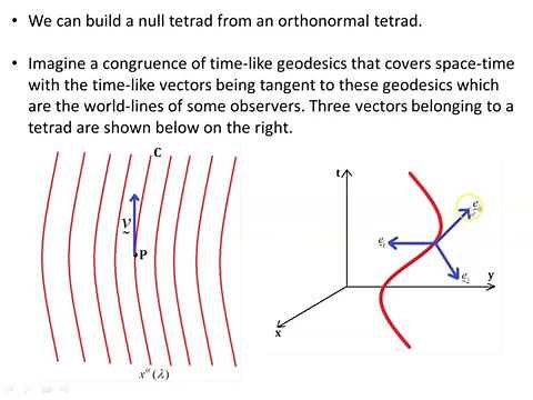 Null Vectors and Null Tetrads