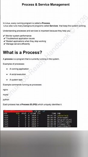 Linux Process Explained 🔥 | Manage Processes Like a Pro 🚀
