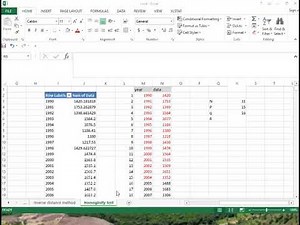 Homogeneity test using Mann_Whitney