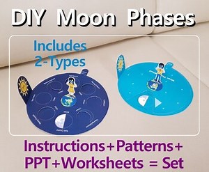 DIY 3D Paper  Moon Phases Wheel Model, Lunar Phase, Orbit, Printable Instant