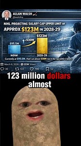 NHL CAP IS RISING 30M! What will the contracts look like soon?! #nhl