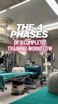 A structured, progressive, and clear process