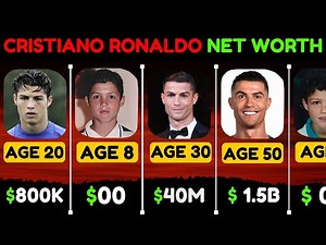 Cristiano Ronaldo Net Worth Evolution (1985–2025) | Year-by-Year Growth Explained