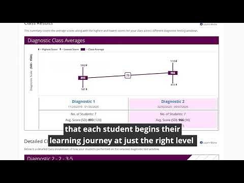Diagnostic Reporting with Edmentum Exact Path