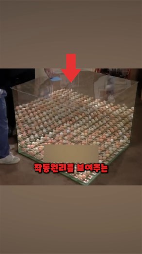 핵폭탄의 작동원리