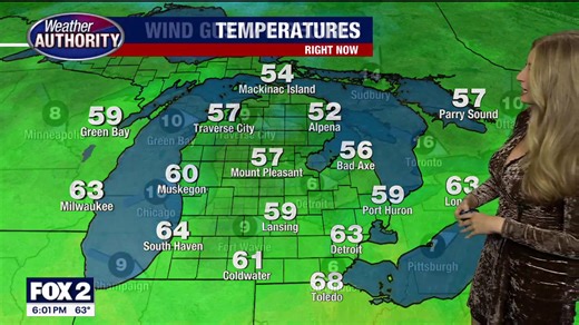 One more day in the 60s then 70s and even 80s return next week! Not a whole lot of rain chances either! | Stephanie Mead