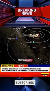 ☄️ Interstellar comet 3I ATLAS is now closing in on the Sun and what’s unfolding around it is one of the strangest stories in space right now. ☄️ Here’s what’s verified ✅ ESA’s ExoMars and Mars Expres#3iatlas #mothership #comet #aliens | usafastnews