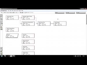 Open Proj Advanced Tutorial