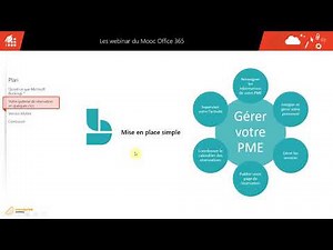 Webinar | Bookings - Simplifier votre processus de réservation