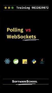Polling vs WebSockets — Which One Should You Use? ReactJS, Java Springboot, Java Fullstack