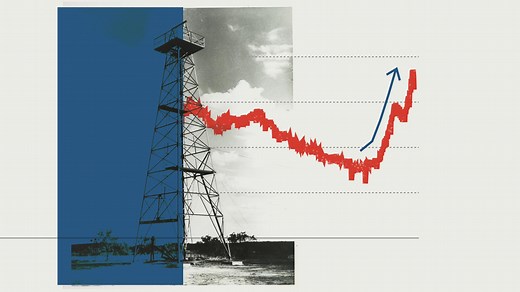 Shale Boom Is Slowing Just When the World Needs Oil Most