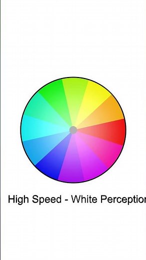 Newtons Wheel Animation