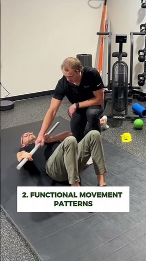 Chop and Lift Exercises