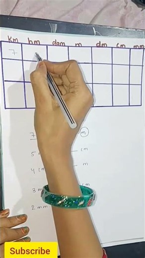 easy way to convert units#unitconverter#math#mathstricks