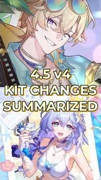 ROBIN SP AND AVENTURINE SP ARE THE NEWEST POWERCREEP | Honkai: Star Rail 4.5 v4 KIT RECAP