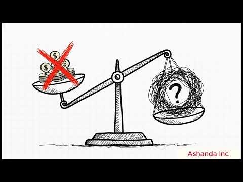 The Five Slide Blueprint | 五步幻灯片制作蓝图