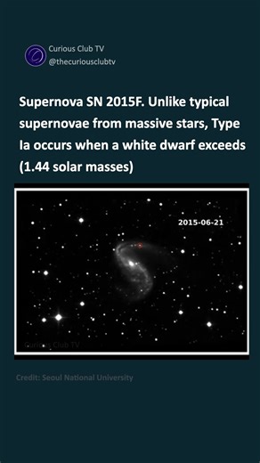 Type Ia Supernova Explosion 80 M Light years away.