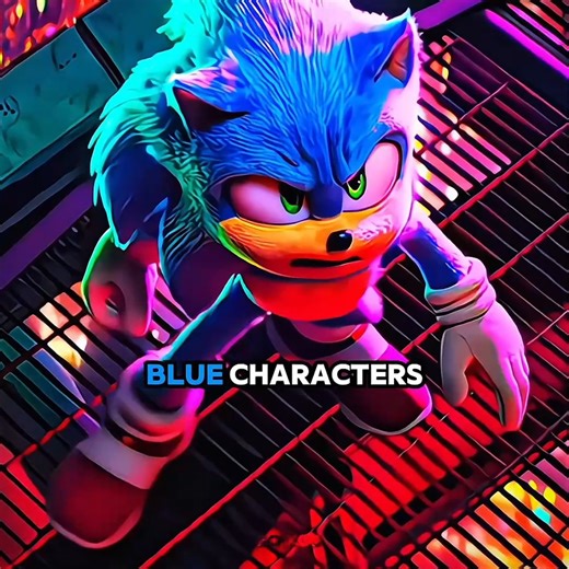 Aura of Blue characters☠️ || #shorts #blue