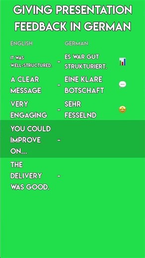 Business German: Giving Feedback on a Presentation! 🗣️📈