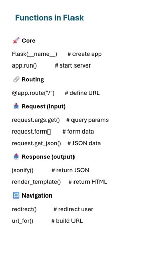 Flask Cheat Sheet in Seconds | Must-Know Functions for Beginners