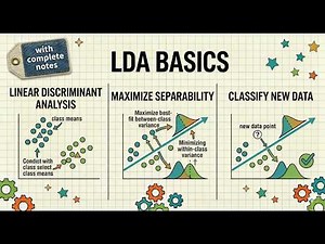 What is LDA (Linear Discriminant Analysis)