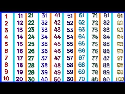 Learn Counting Numbers for Kids | Fun & Easy Counting | Counting Numbers for Kids | the kk study