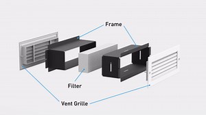 Wall Return Air Pathway with Eco-Friendly PP Filter and Aluminum Grille (14"x 8" Retrofit), Upgraded Fins, Odor Free, Durable, AP1408 Matte White Zone Air Pathway, Fits Sidewalls