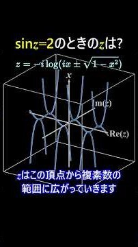 sin z=2のときのzはどこ？ #shorts
