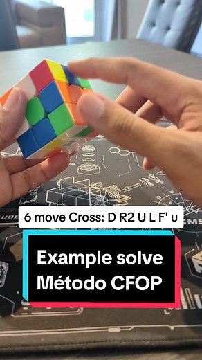Solve Rubik's Cube Using CFOP Method