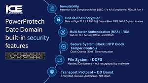 PowerProtect Data Domain built-in security features #Immutability:...