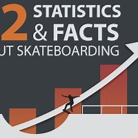 70  Skateboarding Statistics & Facts You Don't Know About