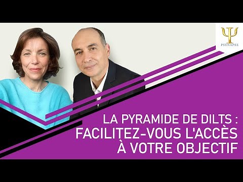 Exercice pour booster votre motivation : la pyramide de Dilts