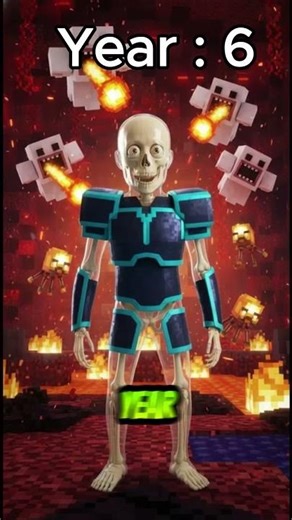 What If You Were Raised in Minecraft 💀 ?