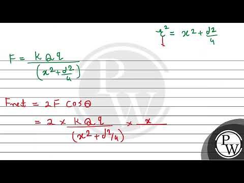 Two point charges \\(Q\\) each are placed at a distance d apart. A third point charge \\(q\\) is pla....