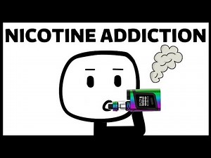 THE 5 LEVELS of NICOTINE ADDICTION