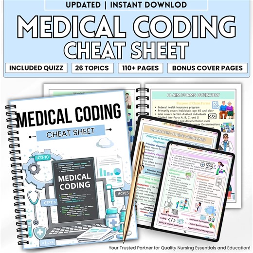 Medical Coding Cheat Sheet | Medical Coding Study Guide | Diagnosis & Procedure Coding Notes | 110  Page PDF Digital Download - Etsy Canada