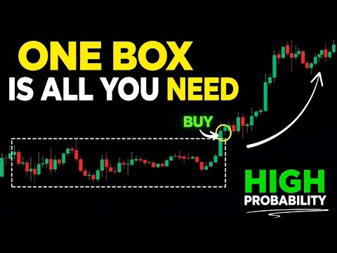 This Box Strategy Will Transform Your Trading Forever!
