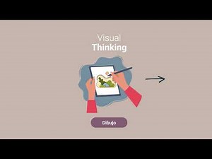 ¿Qué es Pensamiento Visual (Visual Thinking)? - Composición Visual