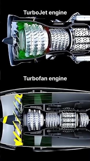 This Is How Jet Engines Actually Work #technology #engineering