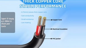 USB to DC 5V Power Cable, 5V DC Barrel Jack Power Cable 2Pcs for USB to DC 2.0mm Barrel Jack Male DC 5V Power Charger Connector Cable Black Dc 5V Charger