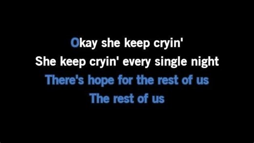 Karaoke Hope - XXXTentacion - CDG, MP4, KFN - Karaoke Version