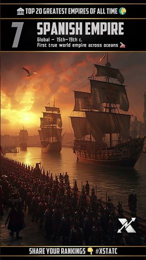 Greatest Empires in World History — Top 20 Ranking 🏛️