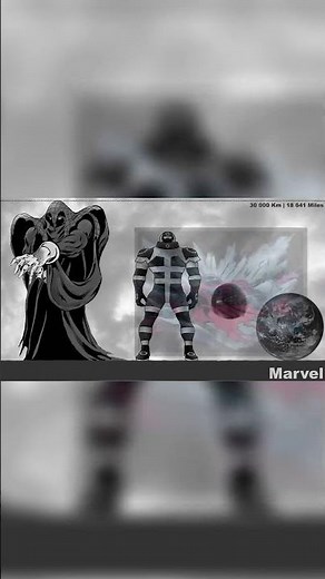 Marvel VS Anime | Size Comparison