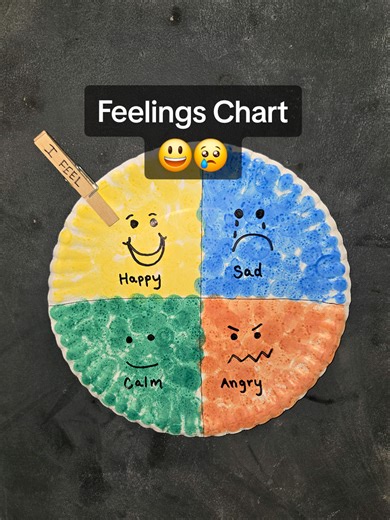How are you feeling today? 😃 We made these feeling charts to help us identify how we are feeling! All you need is a paper plate, dot markers, and a clothes pin! This craft is so easy and quick to make but is also so useful on a daily basis to encourage your little ones to show you how they are feeling! #toddlercrafts #kidsactivities #feelings #emotions #learningactivities