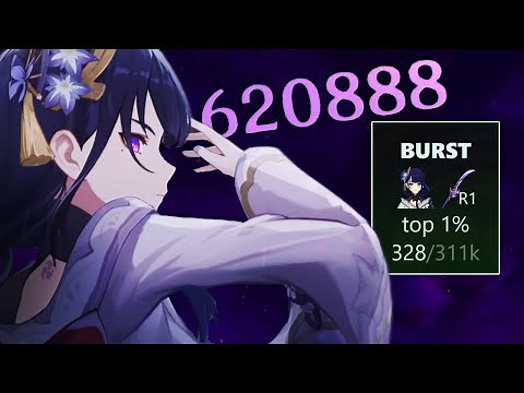 TOP 1% RAIDEN SHOGUN SHOWCASE!!! | Genshin Impact