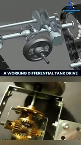 Working Process Of Differential Tank Drive | Mechanical Engineering World