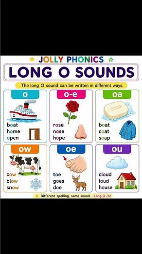 🔤 Long O Sounds | Jolly Phonics | Learn Long O Spellings for Kids 📚