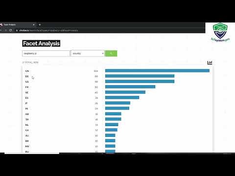 Shodan search: a power IoT searching engine on the Internet